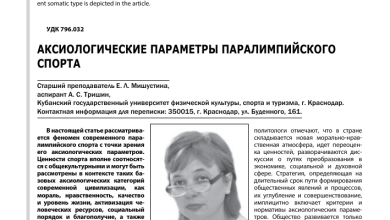 Photo of Технические адаптации в паралимпийском спорте