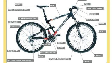 Photo of Конструктивные особенности легких горных велосипедов